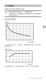 Preview for 18 page of dji E5000 PRO User Manual