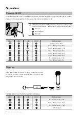 Preview for 7 page of dji FC7BMC User Manual