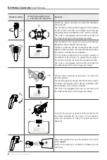 Preview for 9 page of dji FC7BMC User Manual