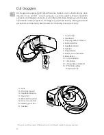 Preview for 2 page of dji Goggles Quick Start Manual