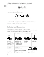 Preview for 4 page of dji Goggles Quick Start Manual