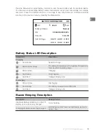 Preview for 6 page of dji IN2BS User Manual