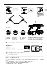 Preview for 14 page of dji Matrice 200 Series V2 Quick Start Manual