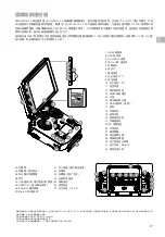 Preview for 18 page of dji Matrice 200 Series V2 Quick Start Manual