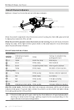 Preview for 18 page of dji MAVI 3 CLASSIC User Manual