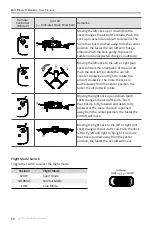 Preview for 58 page of dji MAVI 3 CLASSIC User Manual