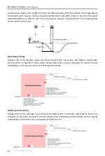 Preview for 87 page of dji MAVI 3 CLASSIC User Manual