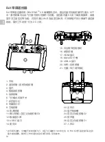 Preview for 13 page of dji Mavic 2 Enterprise Quick Start Manual