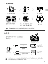 Preview for 14 page of dji Mavic 2 Enterprise Quick Start Manual