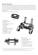 Предварительный просмотр 3 страницы dji MAVIC 2 ZOOM Quick Start Manual