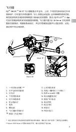 Preview for 12 page of dji Mavic 3 Quick Start Manual