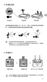 Preview for 24 page of dji Mavic 3 Quick Start Manual