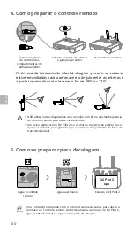 Preview for 101 page of dji mavic Quick Start Manual