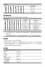 Preview for 4 page of dji MG-12000 User Manual