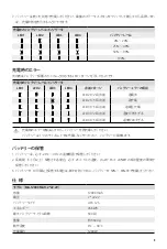 Preview for 10 page of dji MG-12000 User Manual