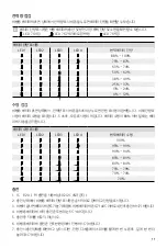 Preview for 12 page of dji MG-12000 User Manual