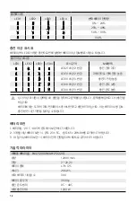 Preview for 13 page of dji MG-12000 User Manual