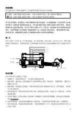 Preview for 10 page of dji MG-12000P User Manual