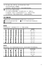 Preview for 12 page of dji MG-12000P User Manual