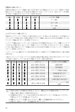 Preview for 19 page of dji MG-12000P User Manual