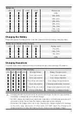 Preview for 6 page of dji MG-12000S User Manual