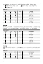 Preview for 11 page of dji MG-12000S User Manual