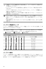 Preview for 17 page of dji MG-12000S User Manual