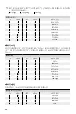 Preview for 23 page of dji MG-12000S User Manual