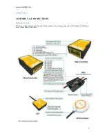 Preview for 3 page of dji NAZA-F45 Assembling And Parameters Setup