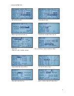 Preview for 7 page of dji NAZA-F45 Assembling And Parameters Setup