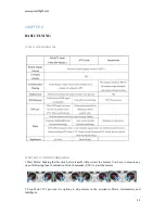 Preview for 14 page of dji NAZA-F45 Assembling And Parameters Setup