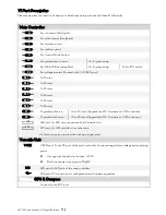 Preview for 25 page of dji Naza-M V2 Quick Start Manual