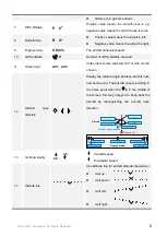 Предварительный просмотр 8 страницы dji OSD User Manual