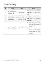 Preview for 12 page of dji OSD User Manual