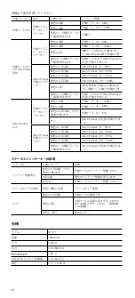 Preview for 14 page of dji OT-111 User Manual