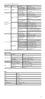 Preview for 17 page of dji OT-111 User Manual