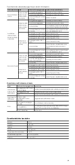 Preview for 29 page of dji OT-111 User Manual