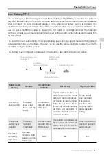 Preview for 13 page of dji PHANTOM 3 4K User Manual