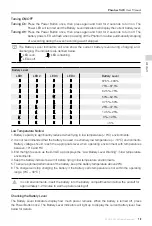 Preview for 19 page of dji PHANTOM 3 4K User Manual