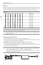 Preview for 20 page of dji PHANTOM 3 4K User Manual