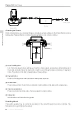 Preview for 24 page of dji PHANTOM 3 4K User Manual