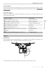 Preview for 33 page of dji PHANTOM 3 4K User Manual