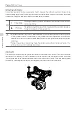 Preview for 34 page of dji PHANTOM 3 4K User Manual