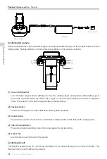 Предварительный просмотр 24 страницы dji Phantom 3 Advanced User Manual