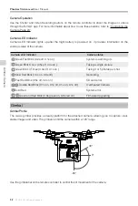 Предварительный просмотр 32 страницы dji Phantom 3 Advanced User Manual