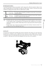 Предварительный просмотр 33 страницы dji Phantom 3 Advanced User Manual