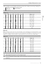 Preview for 19 page of dji PHANTOM 3 PROFESSIONAL User Manual