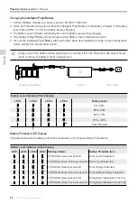 Preview for 20 page of dji PHANTOM 3 PROFESSIONAL User Manual