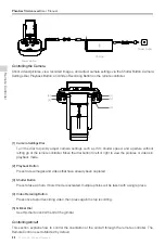 Preview for 24 page of dji PHANTOM 3 PROFESSIONAL User Manual