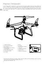 Preview for 4 page of dji Phantom 4 Advanced + Quick Start Manual